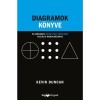 Diagramok k&ouml;nyve - Kevin Dunvan
