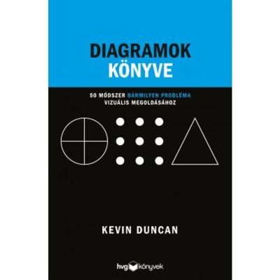 Diagramok k&amp;ouml;nyve - Kevin Dunvan foto