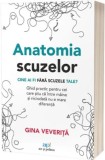 Anatomia scuzelor. Cine ai fi fara scuzele tale?, Act si Politon