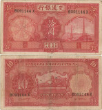 1935, 10 yuan (P-155) - China
