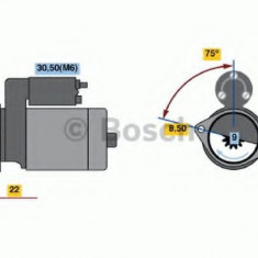 Starter OPEL ASTRA G Limuzina (F69) (1998 - 2009) BOSCH 0 986 020 870