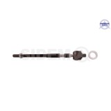 Sidem Articulatie axiala, cap de bara