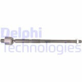 Delphi Articulatie axiala, cap de bara