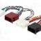 Cablu conectare player original, Volvo, 24 pini -