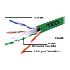 Cablu UTP cat6 cupru integral 0.5 24AWG culoare verde TED Wire Expert