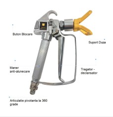 Pistol de zugravit sau vopsit pentru pompele airless de 248 bari model SG02 CH129