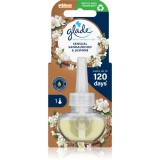 GLADE Sensual Sandalwood &amp; Jasmine rezervă pentru difuzorul electric 20 ml