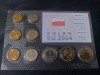 Seria completata monede - Poland 1991-2002, Europa