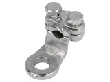 Terminal Inelar M8 25mm2 Neizolat cu Șurub pe Cablu