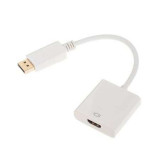 Cumpara ieftin Cablu adaptor display port - hdmi out