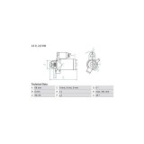 Electromotor Bosch 0986022020