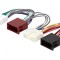 Conector Radio ISO pentru Volvo