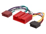 Adaptor ISO pentru Mazda 4CARMEDIA &ndash; Conectivitate Auto Premium