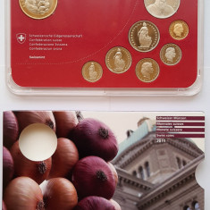 Set monede Elvetia, anul 2011 - FDC - A 3330