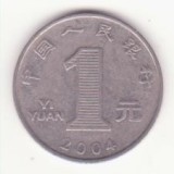 China 1 yuan 2004.