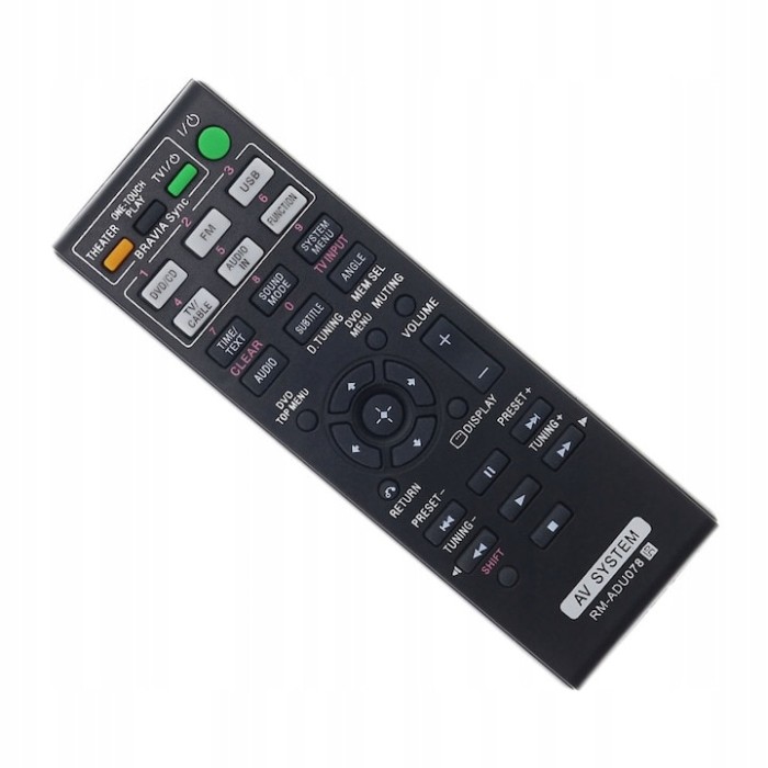 Telecomanda pentru Sony RM-ADU078, x-remote, Negru