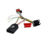 Connects2 CTSNS005.2 adaptor comenzi volan NISSAN Primastar 2011 CarStore Technology