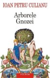 Arborele Gnozei - Ioan Petru Culianu, Polirom, 2015, 384 pagini - Carte de stiinta