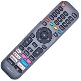 Telecomanda KNTECH pentru LED HISENSE cu NETFLIX , RAKUTEN SI YOUTUBE