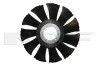 Paleta Ventilator Racire Motor NRF 49846 IVECO