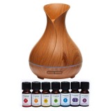 SET AROMATERAPIE PENTRU CURĂȚAREA ȘI ECHILIBRAREA CELOR 7 CHAKRE