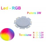 Led cob 3w, rgb, 28mm, pentru automobile, proiecte de iluminat