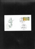 Germania FDC 1981