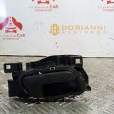 Cumpara ieftin Maner Interior Usa Dreapta Spate FIAT SCUDO 2007 - 2016