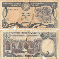 1987 (1 IV), 1 Pound (P-53a.1) - Cipru