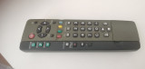 Cumpara ieftin Telecomanda FBS11200 fara capac Baterie #61774