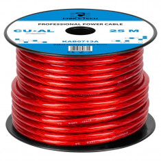 Cablu Putere Peiying Cu-Al 6GA (7.8 mm/13.29 mm2) Culoare Rosu Rola 25 m