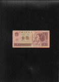 China 1 yuan 1996 seria42761345