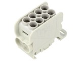 Bloc de distribuție pentru șină DIN