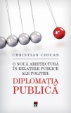 Cumpara ieftin Diplomaţia Publica. O nouă arhitectură &icirc;n relațiile publice ale poliției - Paperback brosat - Christian Ciocan - RAO