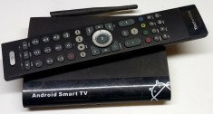 Android TV Box
