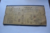 Abaca profilelor laminate, dimensiuni, sectiuni, gretutati, module de rezistenta, momente de inertie, imbinarea profilelor