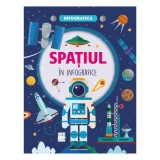 Cumpara ieftin Spatiul in infografice, Donatella Bergamino, Editura Casa