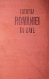 ISTORIA ROMANIEI IN DATE