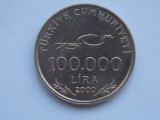 100000 LIRA 2000 TURCIA, Europa