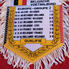 Fanion-Federatia de Fotbal din BELGIA (Campionatul Mondial 1982)