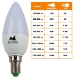 Bec Led Tip Lumanare Lumina Rece - 674222