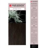 Extensii cu Banda nr.2 Saten Natural Tape On Ihair Keratin