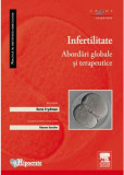Infertilitatea | Rene Frydman, Hipocrate