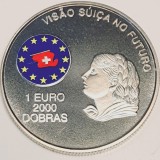 3318 Sao Tome Principe 2000 Dobras 1997 Switzerland and the European Union km 95, Africa