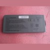 Acumulator laptop nou(compatibil) DELL Latitude D810 Precision M70