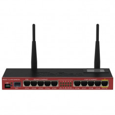 Router wireless MikroTik RB2011UiAS-2HnD-IN Gigabit Black foto