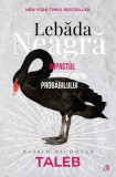 Lebada neagra | Nassim Nicholas Taleb, Curtea Veche, Curtea Veche Publishing