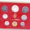 bnk mnd Vatican set monede necirculate 1976
