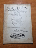 natura 15 martie 1935-chimia neorganica,evolutia masinilor electrice