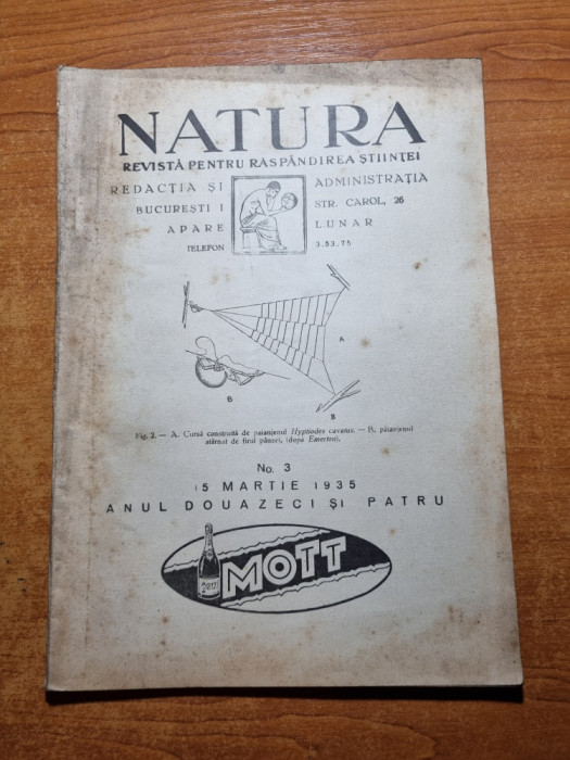 natura 15 martie 1935-chimia neorganica,evolutia masinilor electrice